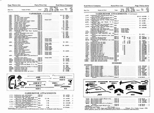 1927 Ford Wholesale Parts List-32-33.jpg